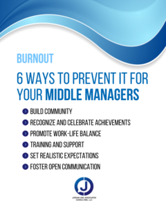 Middle Manager Burnout