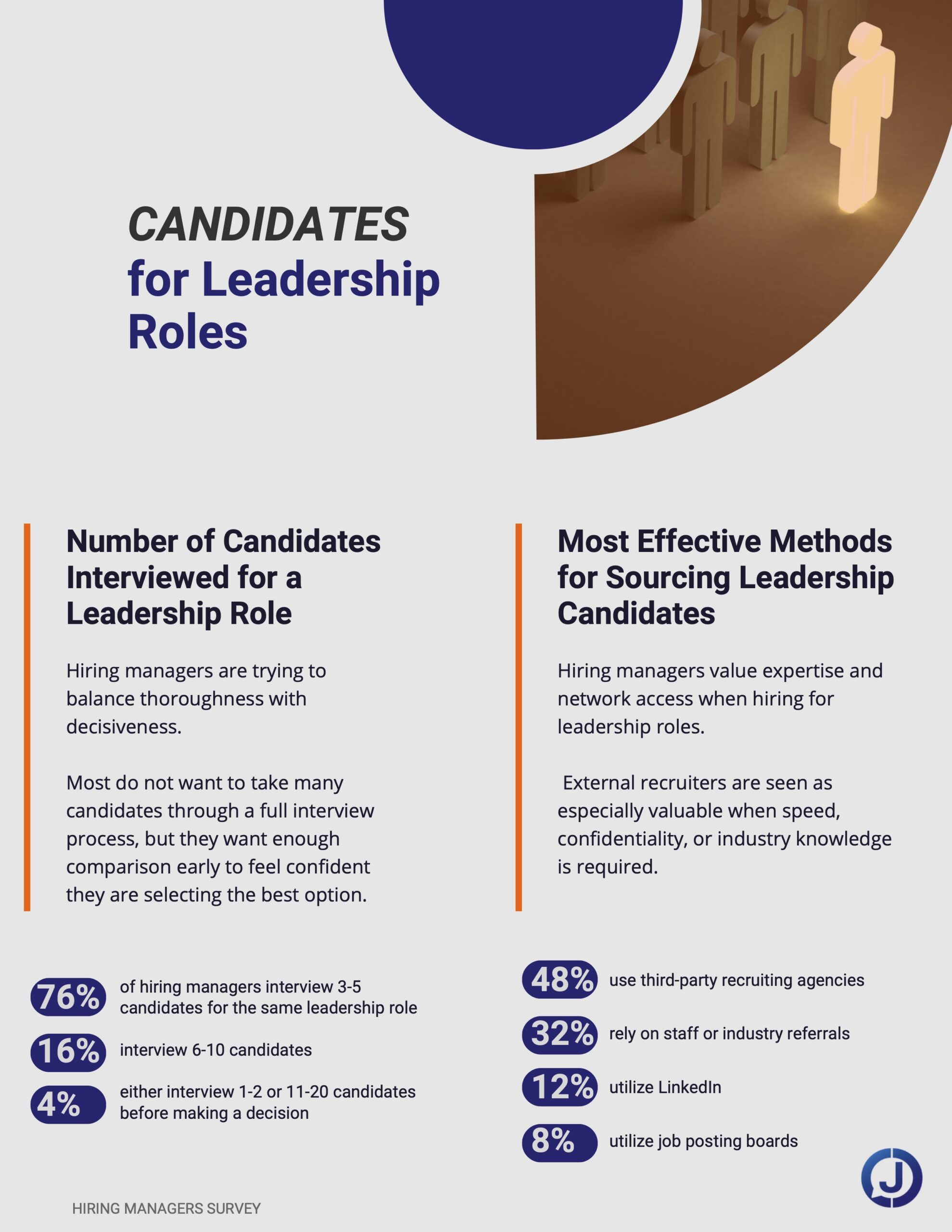 whos-hiring-who-report-10