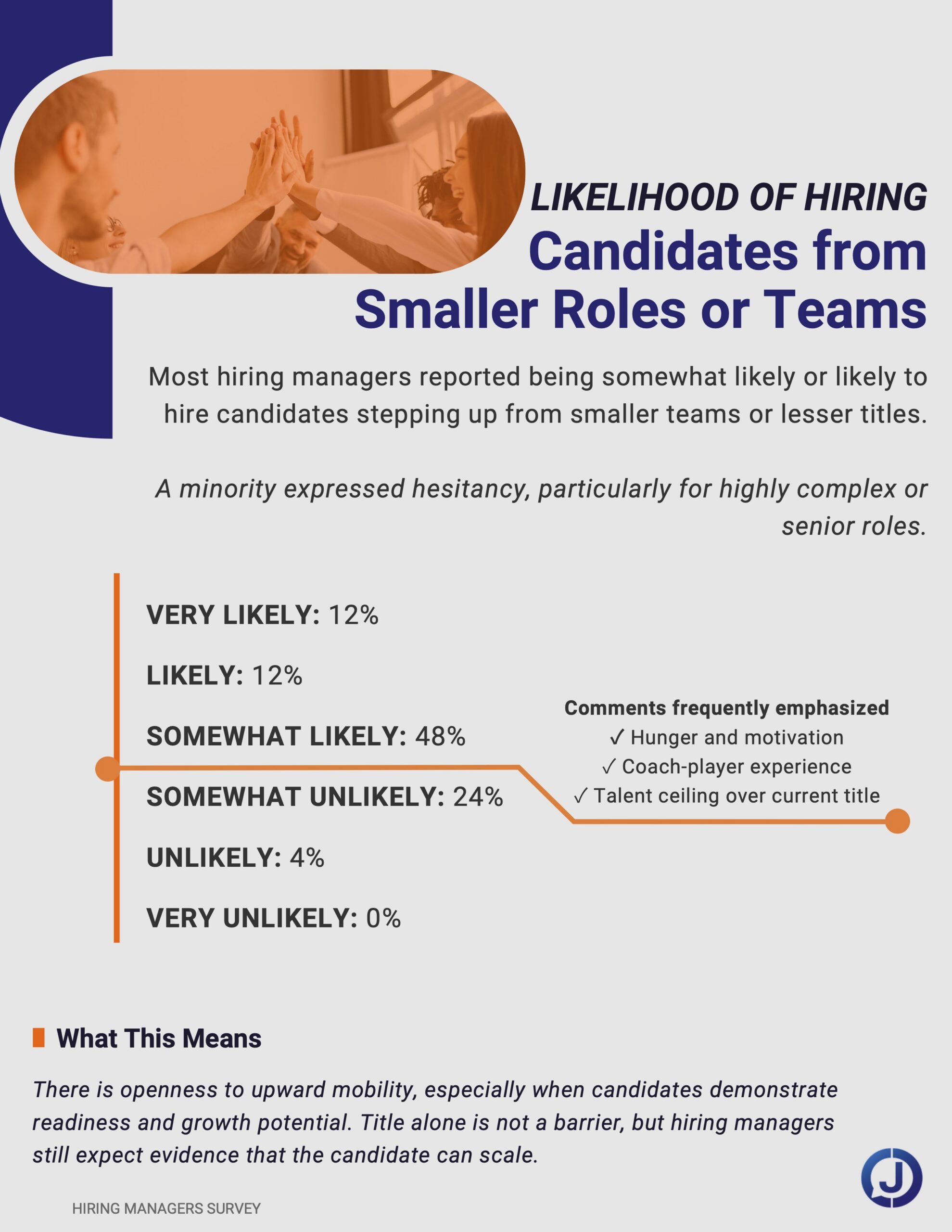 whos-hiring-who-report-11