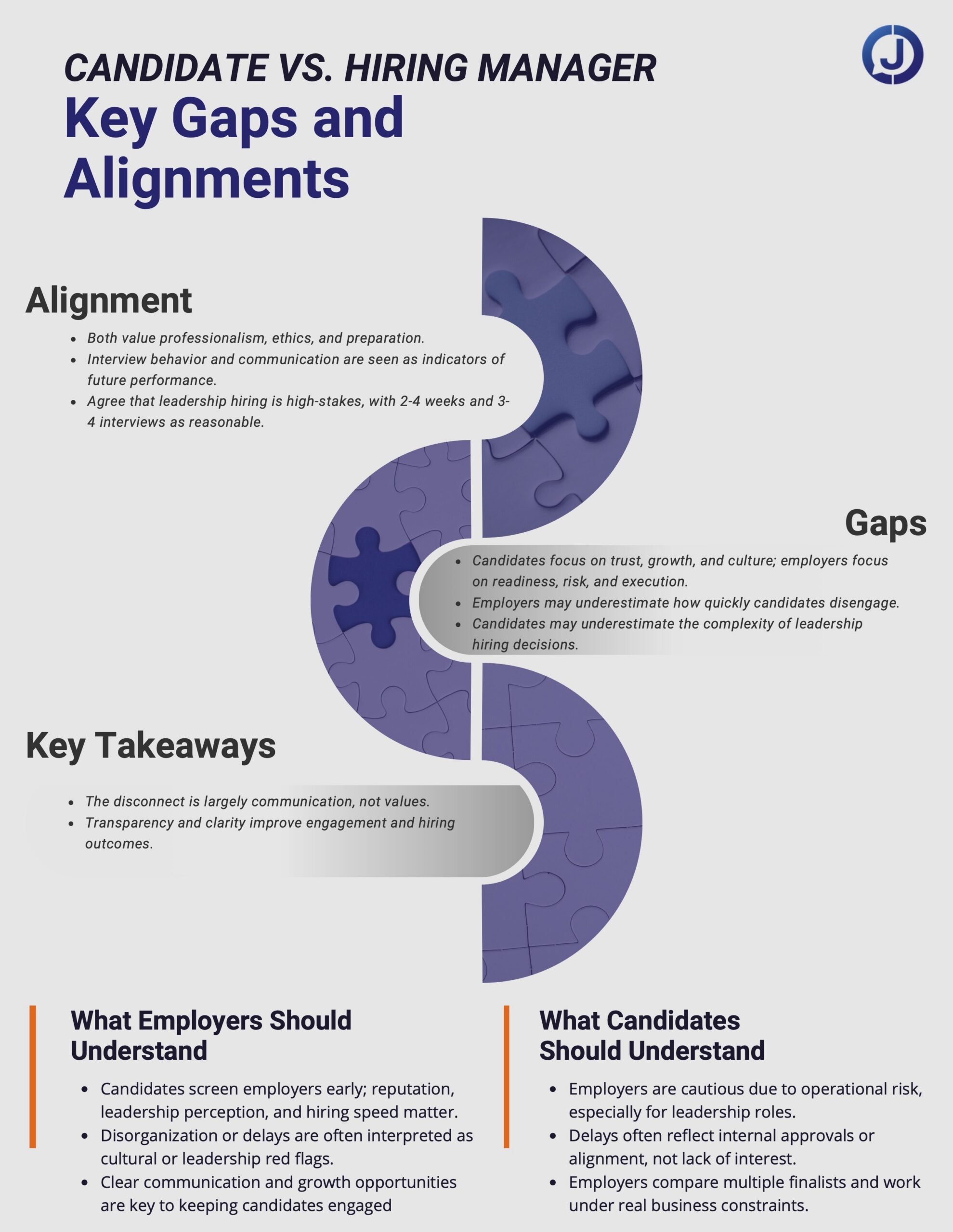 whos-hiring-who-report-14
