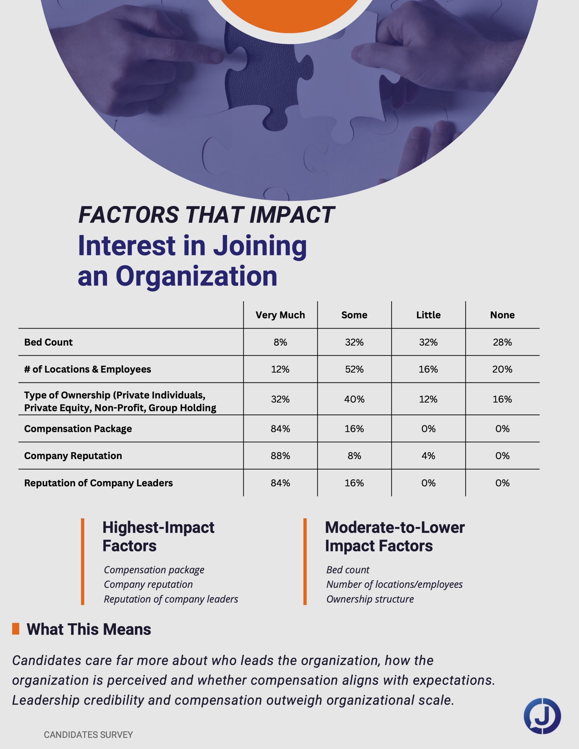 whos-hiring-who-report-3