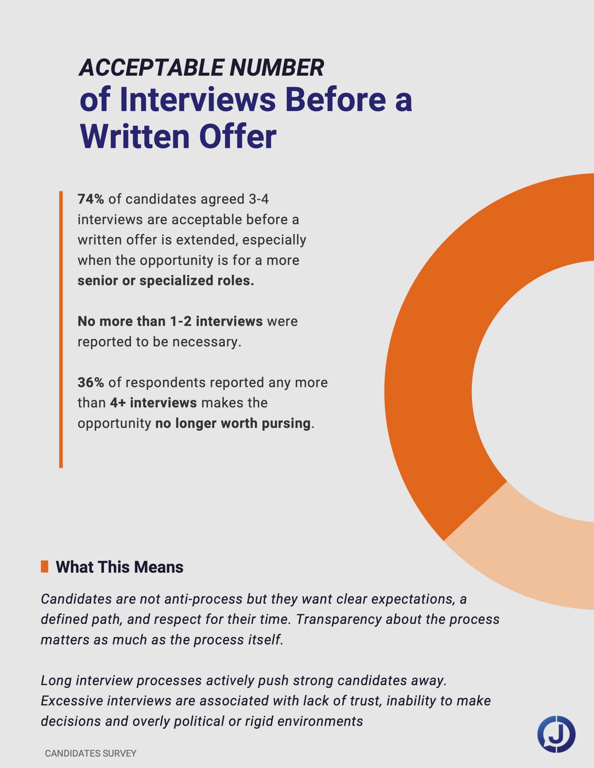 whos-hiring-who-report-4