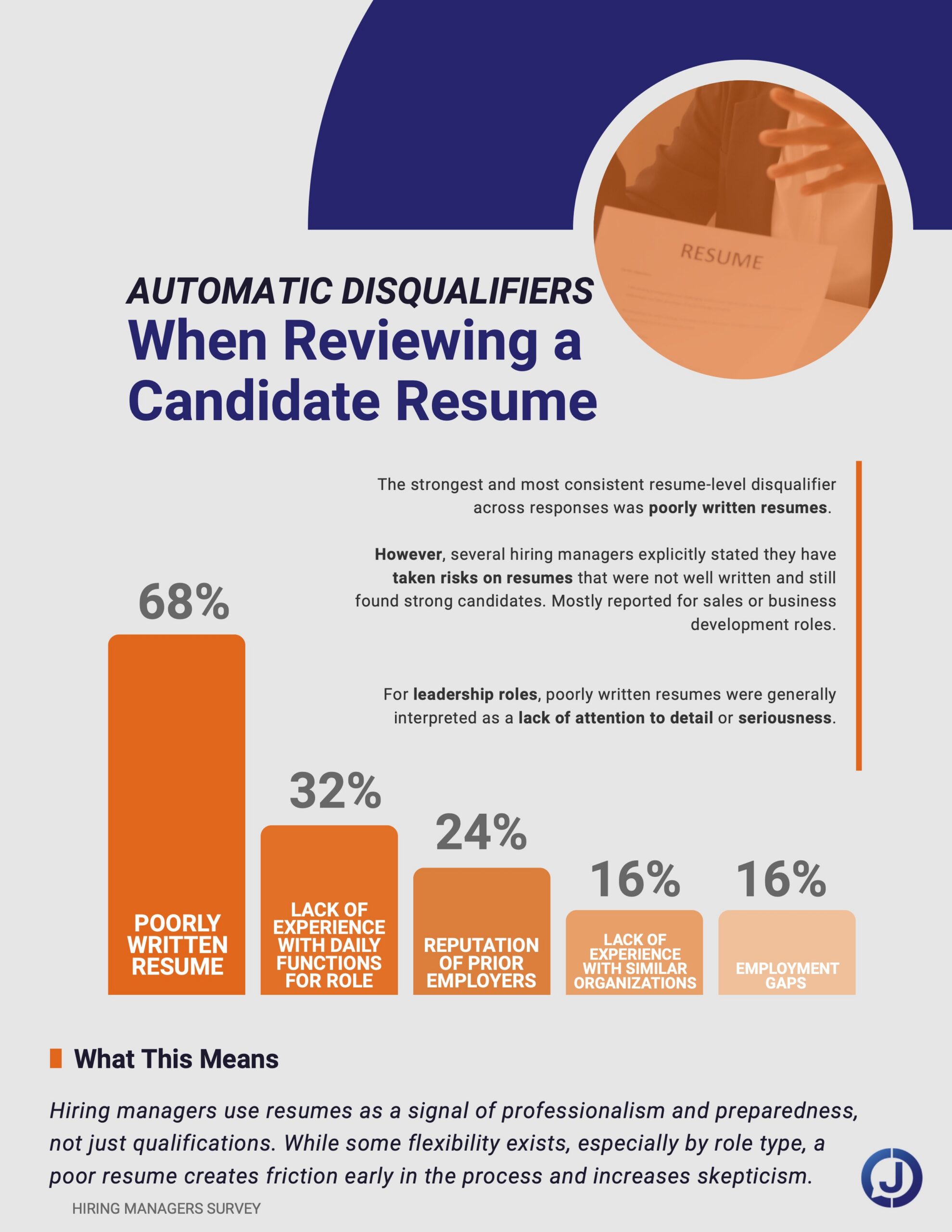 whos-hiring-who-report-6