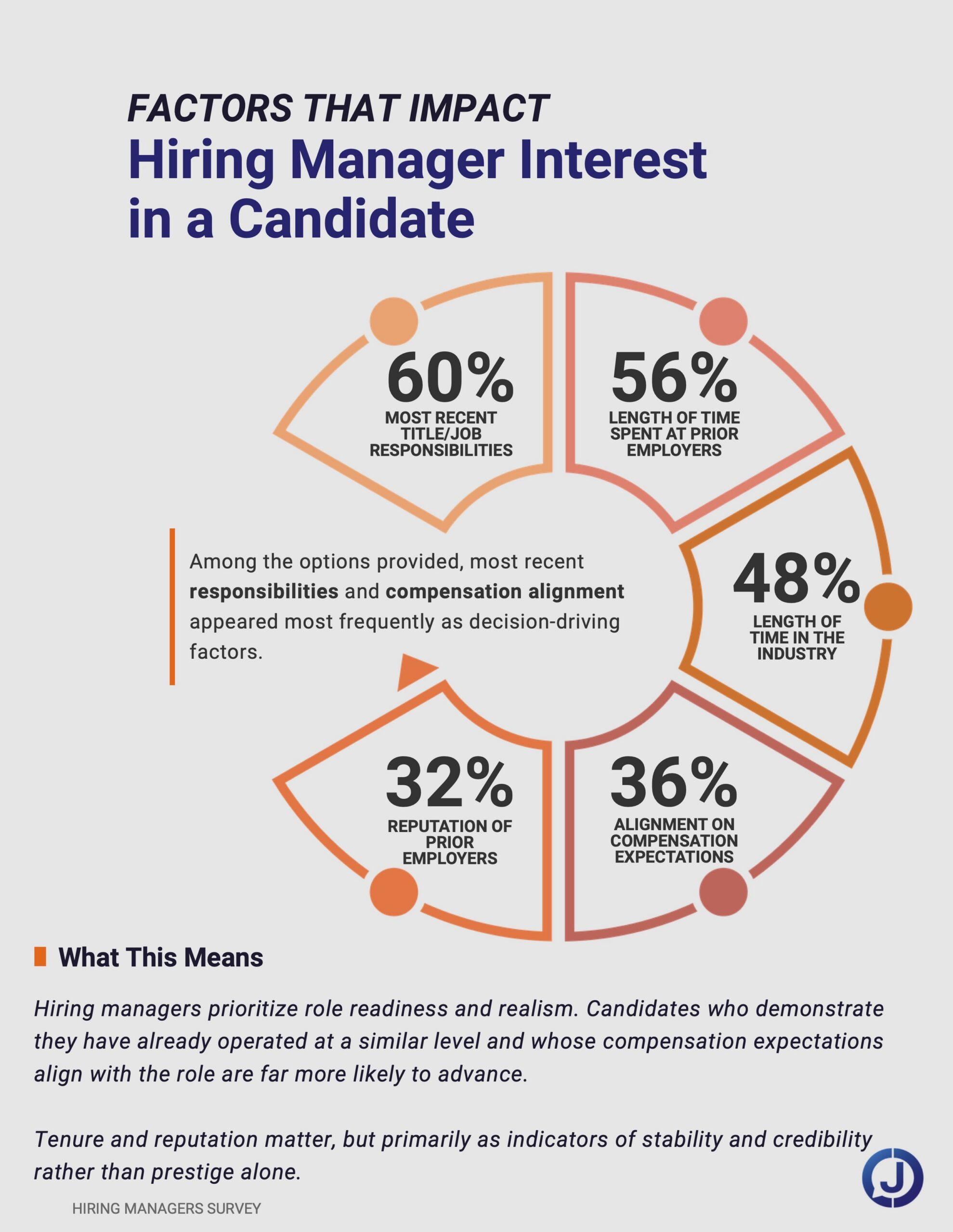 whos-hiring-who-report-8