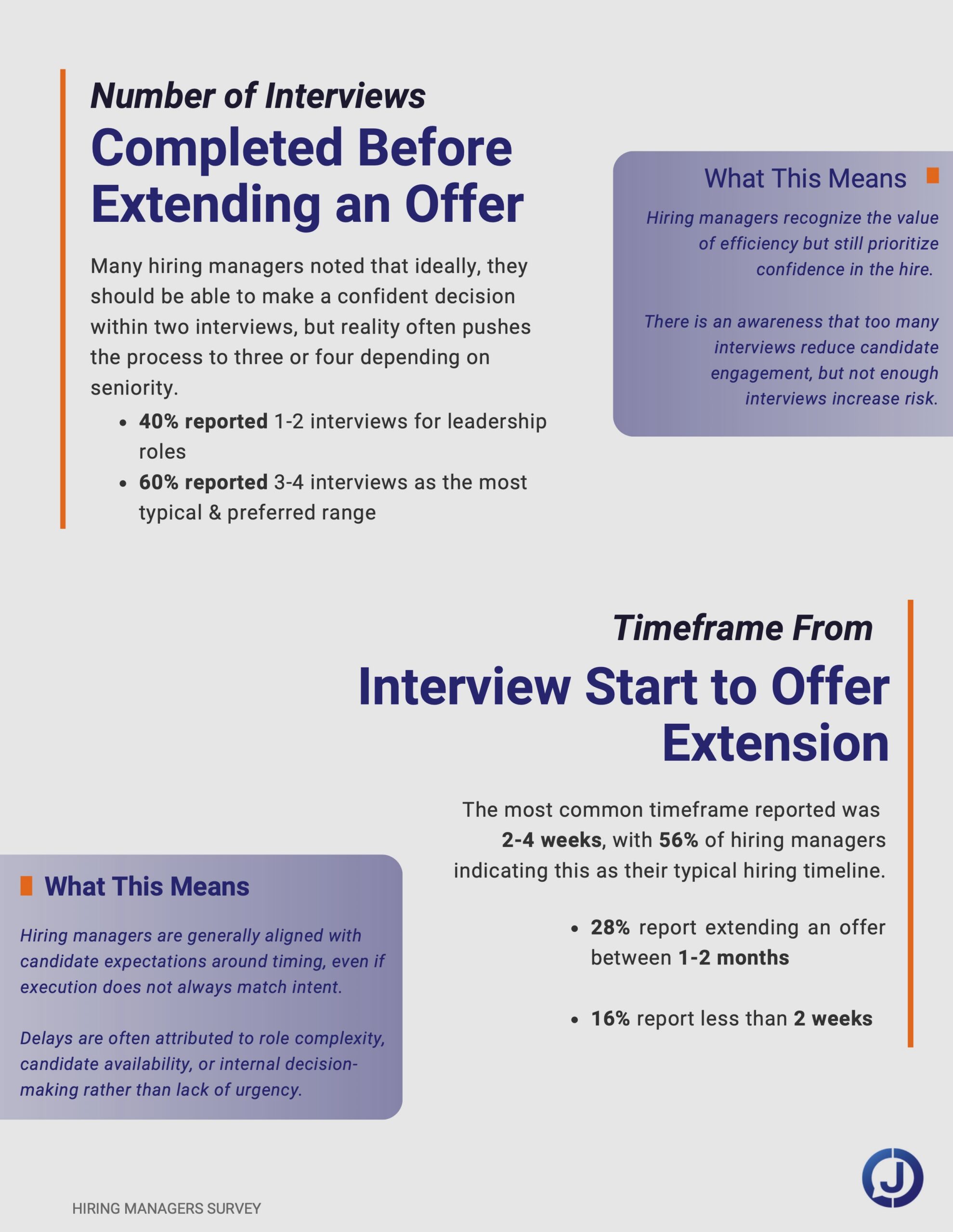 whos-hiring-who-report-9